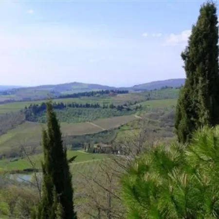 La Pieve Le Barone * Panzano in Chianti